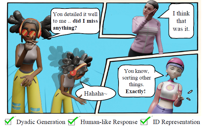 DialoGen dialog gesture generation research preview
